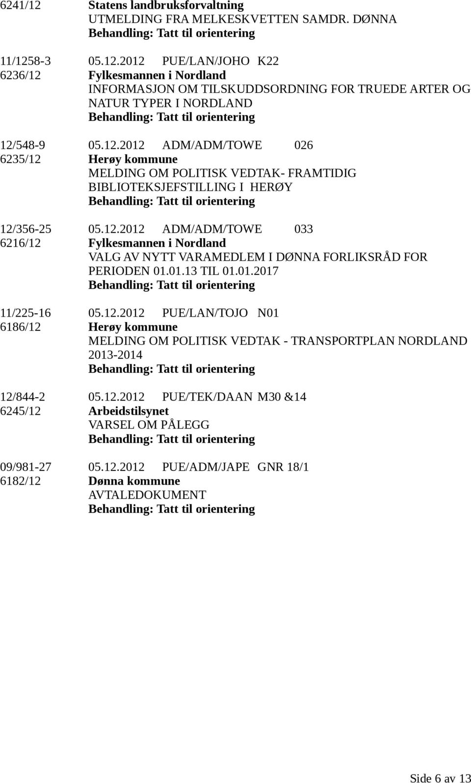 01.13 TIL 01.01.2017 11/225-16 05.12.2012 PUE/LAN/TOJO N01 6186/12 Herøy kommune MELDING OM POLITISK VEDTAK - TRANSPORTPLAN NORDLAND 2013-2014 12/844-2 05.12.2012 PUE/TEK/DAAN M30 &14 6245/12 Arbeidstilsynet VARSEL OM PÅLEGG 09/981-27 05.