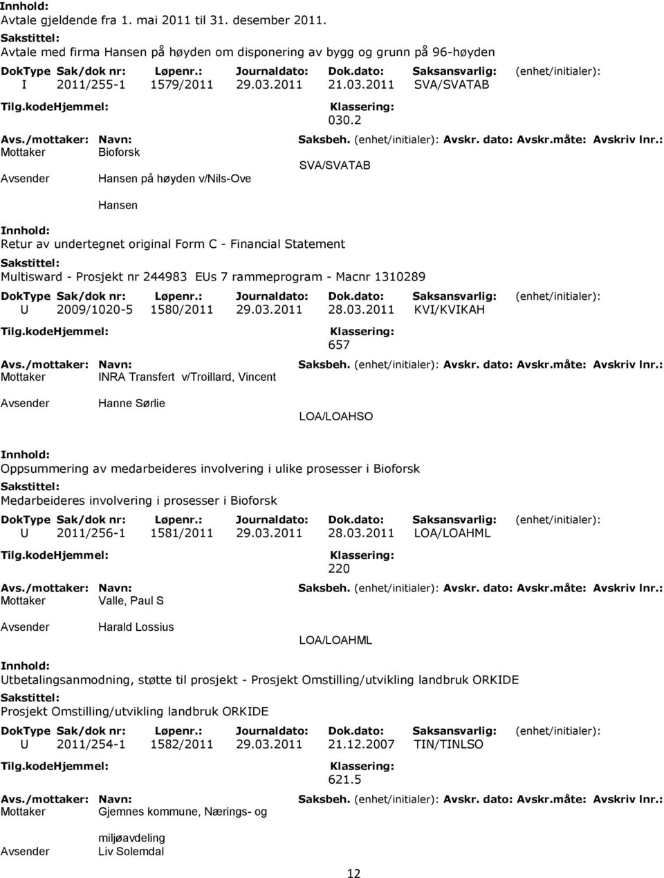 2 SVA/SVATAB Hansen Retur av undertegnet original Form C - Financial Statement Multisward - Prosjekt nr 244983 EUs 7 rammeprogram - Macnr 1310289 U 2009/1020-5 1580/2011 29.03.