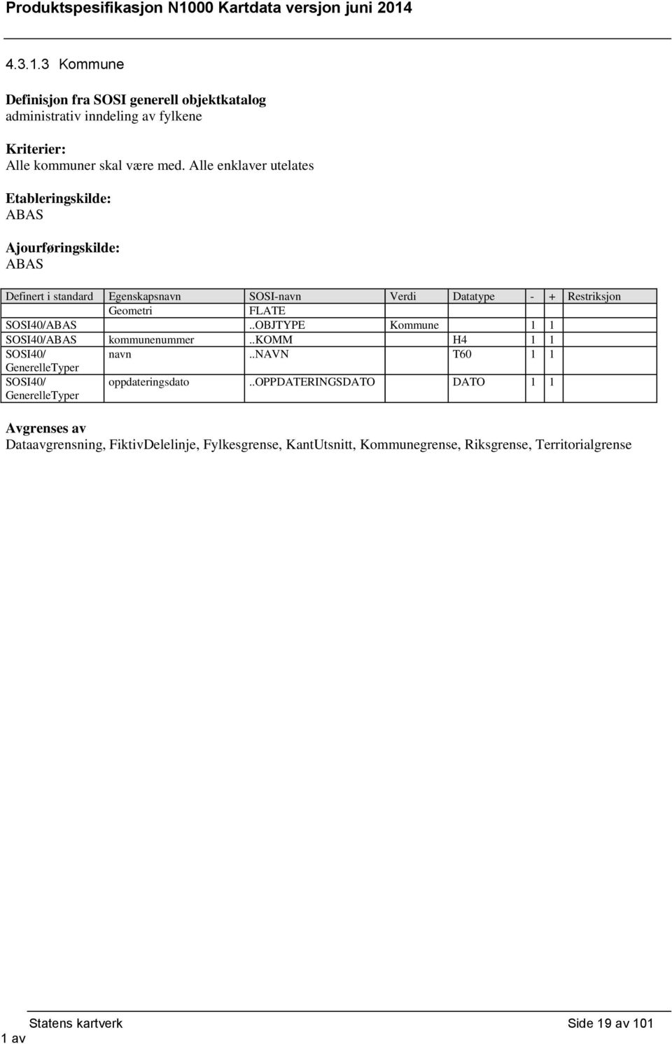 Restriksjon Geometri FLATE ABAS..OBJTYPE Kommune 1 1 ABAS kommunenummer..komm H4 1 1 navn..navn T60 1 1 oppdateringsdato.