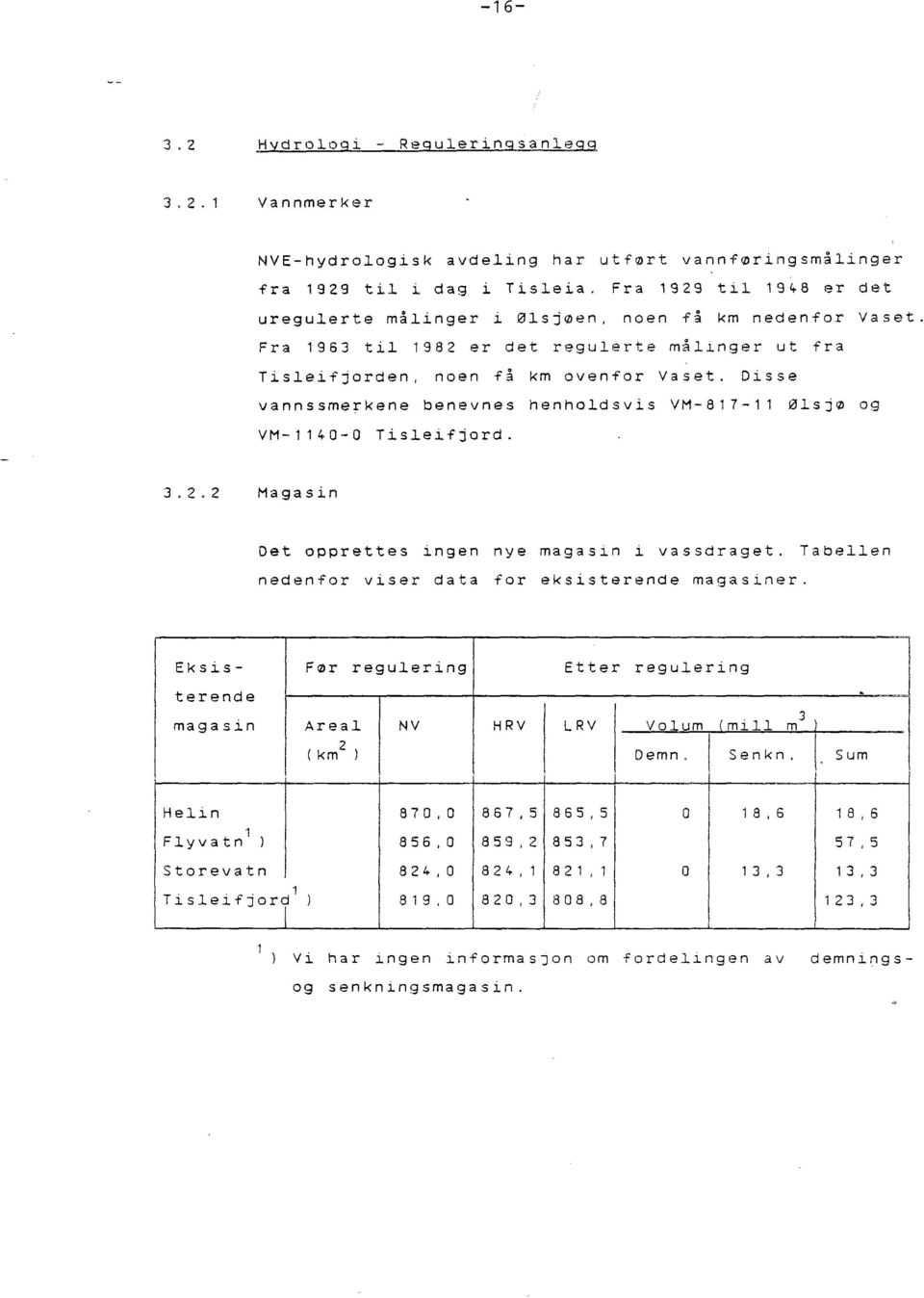 Disse vannssmerkene benevnes henholdsvis VM-817-11 0lsjø og VM-11~0-0 Tisleifjord. 3. 2. 2 Magasin Det opprettes ingen nye magasin i vassdraget.