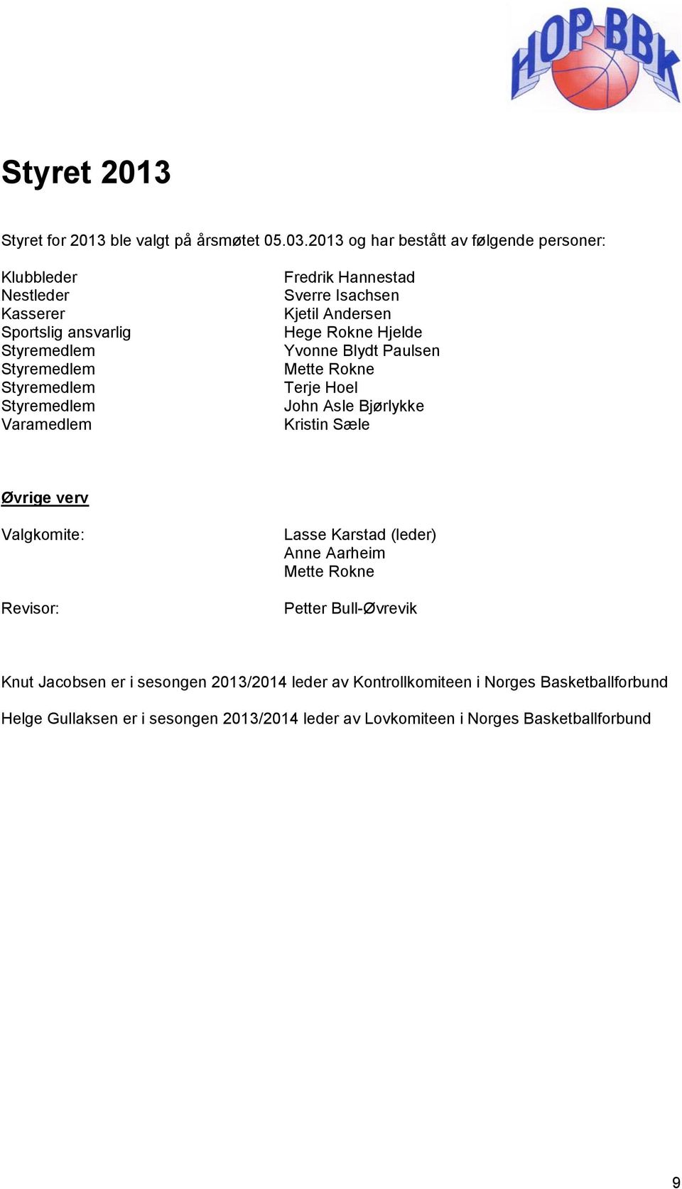 Fredrik Hannestad Sverre Isachsen Kjetil Andersen Hege Rokne Hjelde Yvonne Blydt Paulsen Mette Rokne Terje Hoel John Asle Bjørlykke Kristin Sæle Øvrige verv