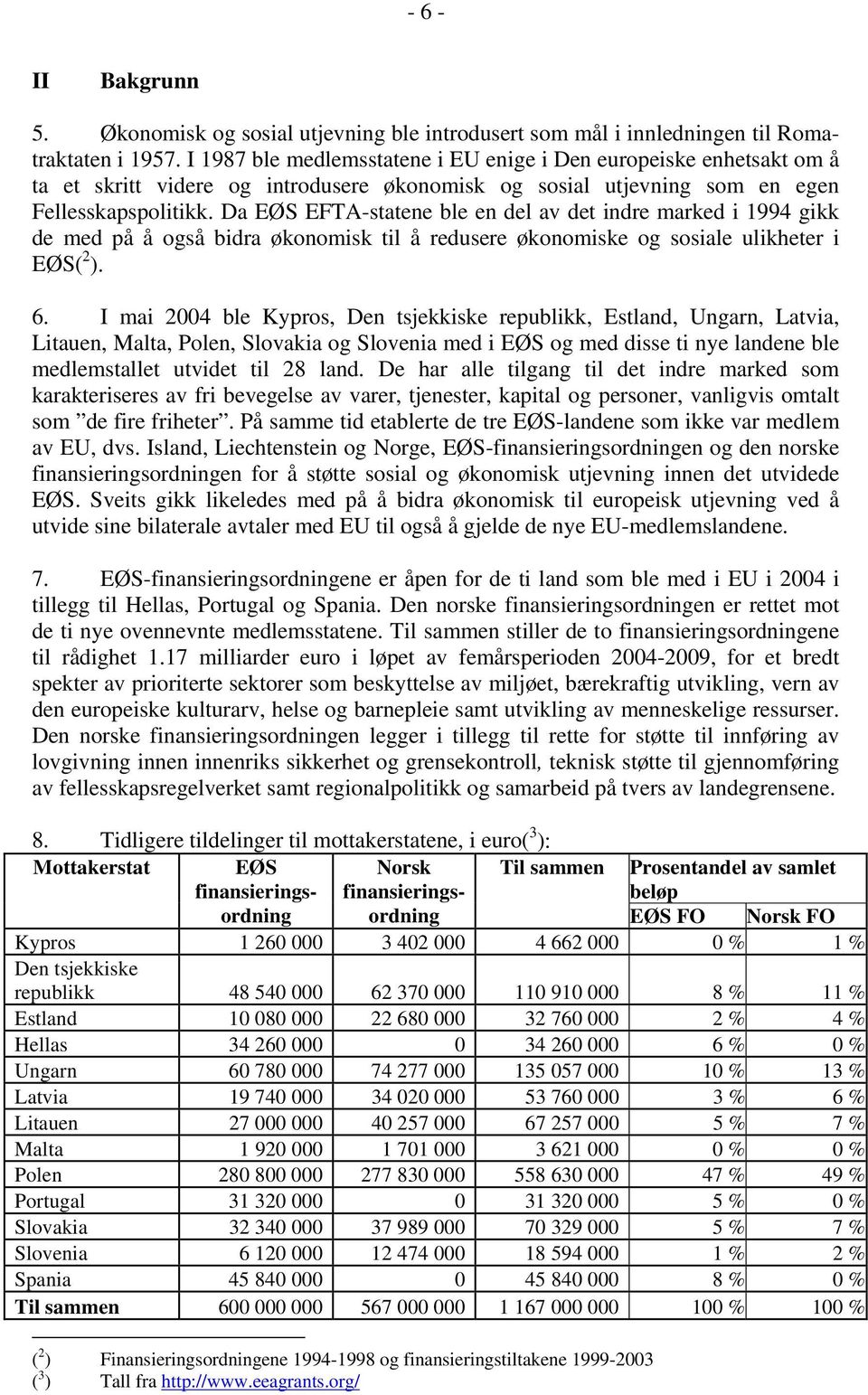 Da EØS EFTA-statene ble en del av det indre marked i 1994 gikk de med på å også bidra økonomisk til å redusere økonomiske og sosiale ulikheter i EØS( 2 ). 6.