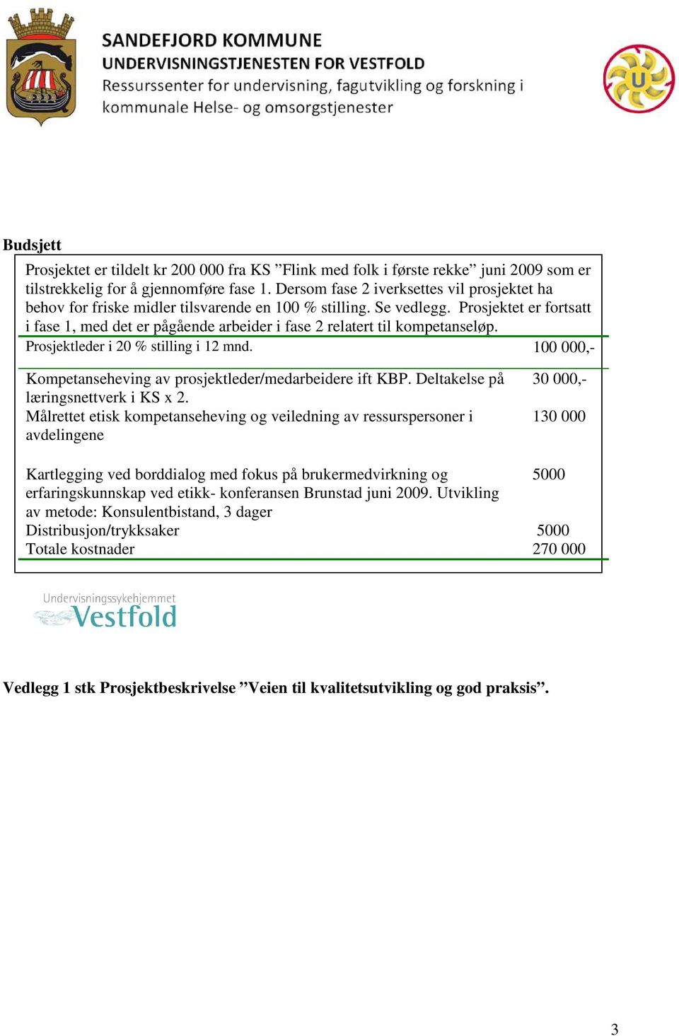 Prosjektet er fortsatt i fase 1, med det er pågående arbeider i fase 2 relatert til kompetanseløp. Prosjektleder i 20 % stilling i 12 mnd.