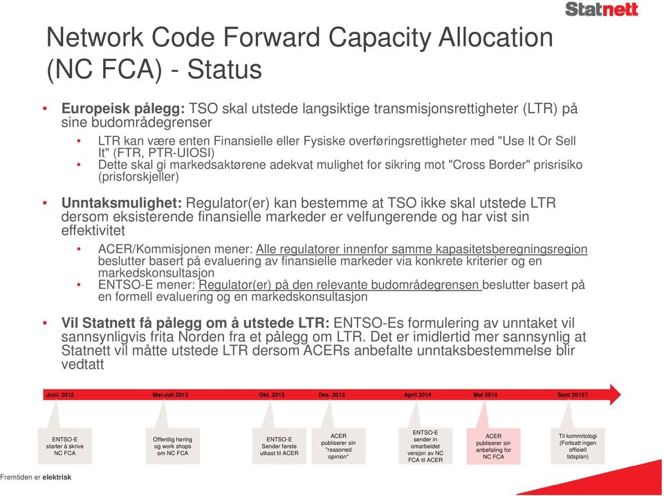 Regulator(er) kan bestemme at TSO ikke skal utstede LTR dersom eksisterende finansielle markeder er velfungerende og har vist sin effektivitet ACER/Kommisjonen mener: Alle regulatorer innenfor samme