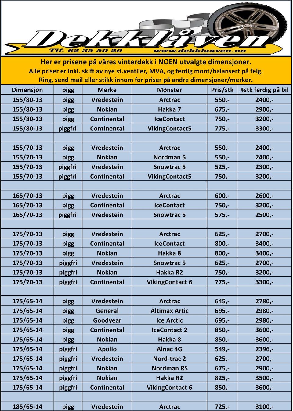 Dimensjon pigg Merke Mønster Pris/stk 4stk ferdig på bil 155/80-13 pigg Vredestein Arctrac 550,- 2400,- 155/80-13 pigg Nokian Hakka 7 675,- 2900,- 155/80-13 pigg Continental IceContact 750,- 3200,-