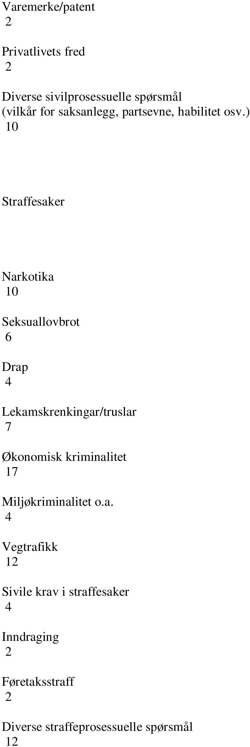 ) 10 Straffesaker Narkotika 10 Seksuallovbrot 6 Drap Lekamskrenkingar/truslar 7 Økonomisk