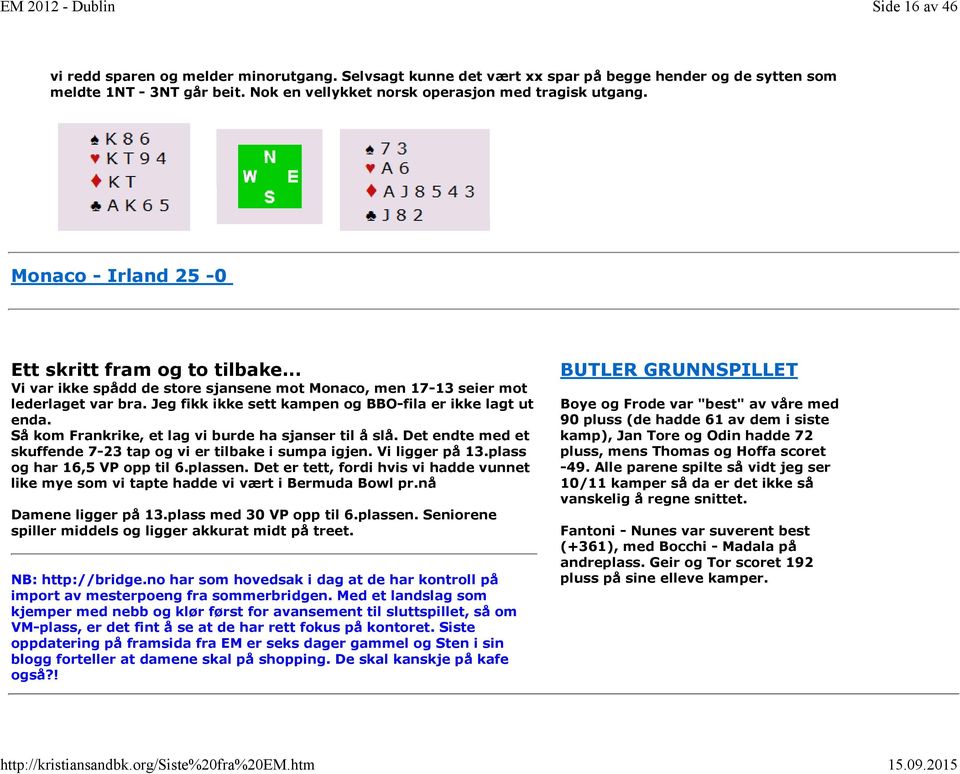 Jeg fikk ikke sett kampen og BBO-fila er ikke lagt ut enda. Så kom Frankrike, et lag vi burde ha sjanser til å slå. Det endte med et skuffende 7-23 tap og vi er tilbake i sumpa igjen. Vi ligger på 13.