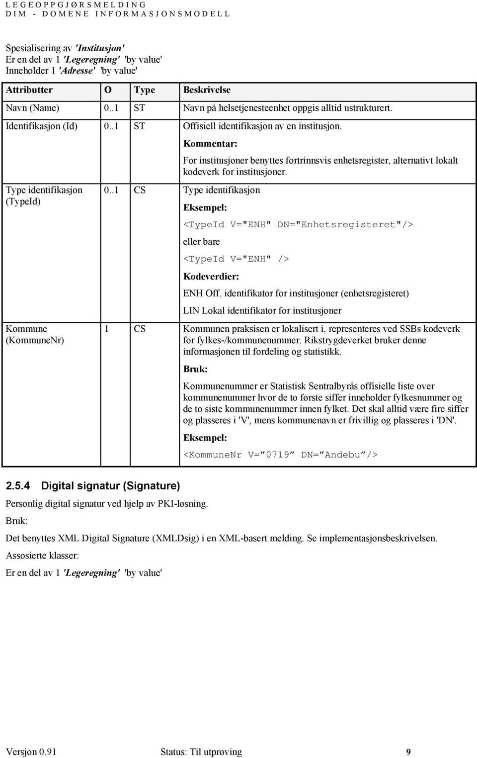 Type identifikasjon (TypeId) Kommune (KommuneNr) Kommentar: For institusjoner benyttes fortrinnsvis enhetsregister, alternativt lokalt kodeverk for institusjoner. 0.