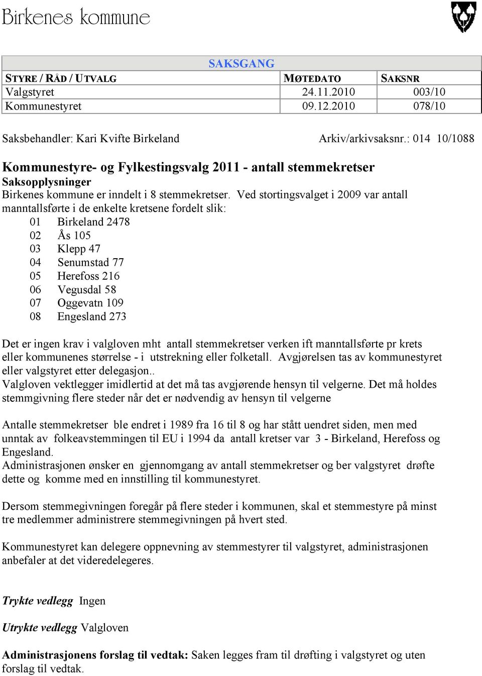 Ved stortingsvalget i 2009 var antall manntallsførte i de enkelte kretsene fordelt slik: 01 Birkeland 2478 02 Ås 105 03 Klepp 47 04 Senumstad 77 05 Herefoss 216 06 Vegusdal 58 07 Oggevatn 109 08