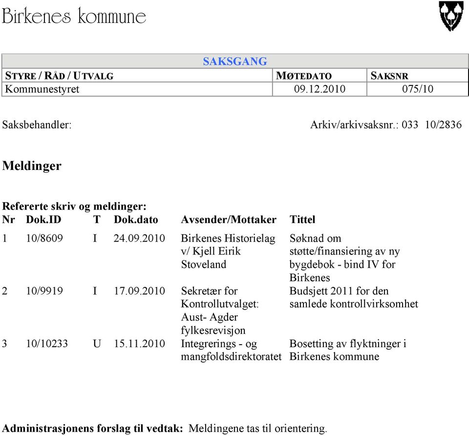 I 24.09.2010 Birkenes Historielag v/ Kjell Eirik Stoveland 2 10/9919 I 17.09.2010 Sekretær for Kontrollutvalget: Aust- Agder fylkesrevisjon 3 10/10233 U 15.11.