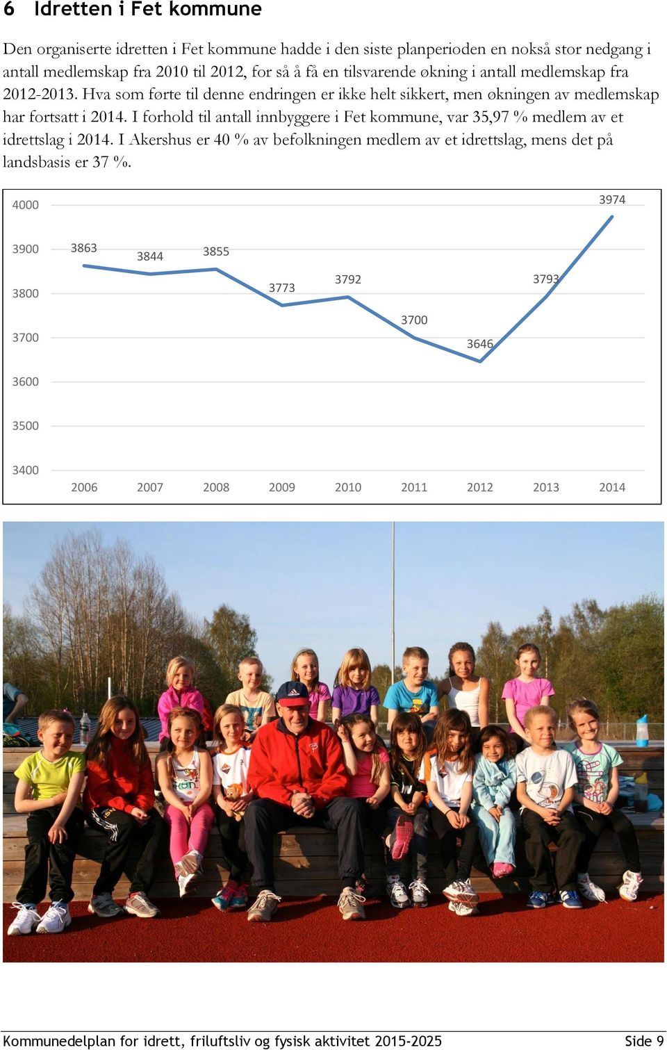 I forhold til antall innbyggere i Fet kommune, var 35,97 % medlem av et idrettslag i 2014.