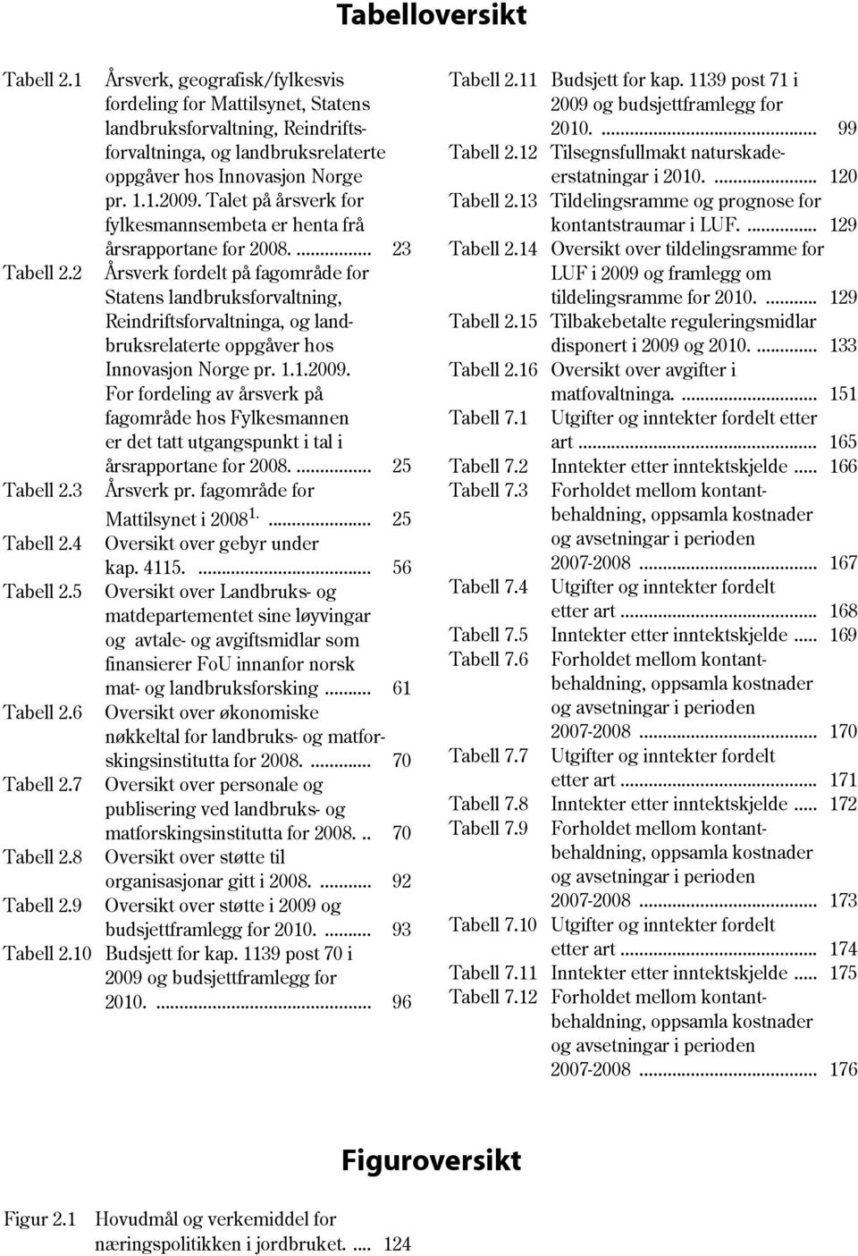 2 Årsverk fordelt på fagområde for Statens landbruksforvaltning, Reindriftsforvaltninga, og landbruksrelaterte oppgåver hos Innovasjon Norge pr. 1.1.2009.