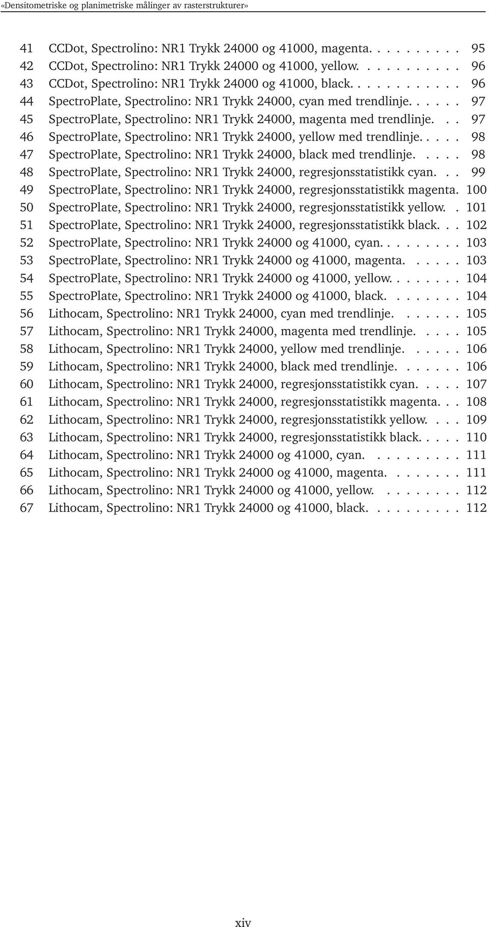 .. 97 46 SpectroPlate, Spectrolino: NR1 Trykk 24000, yellow med trendlinje..... 98 47 SpectroPlate, Spectrolino: NR1 Trykk 24000, black med trendlinje.