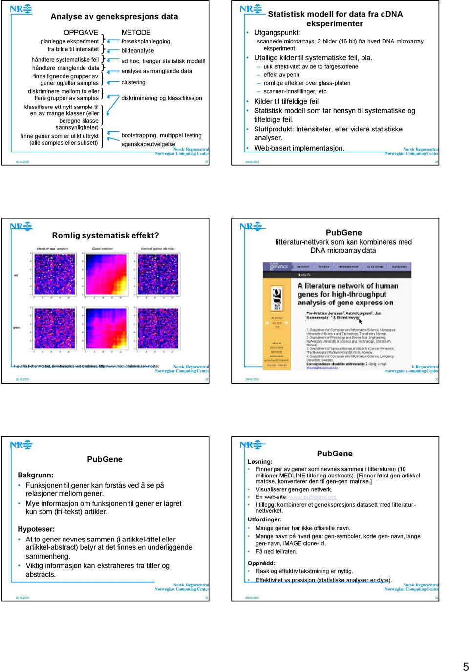 METODE forsøksplanlegging bildeanalyse ad hoc, trenger statistisk modell! analyse av manglende data clustering diskriminering og klassifikasjon bootstrapping, multippel testing egenskapsutvelgelse 20.