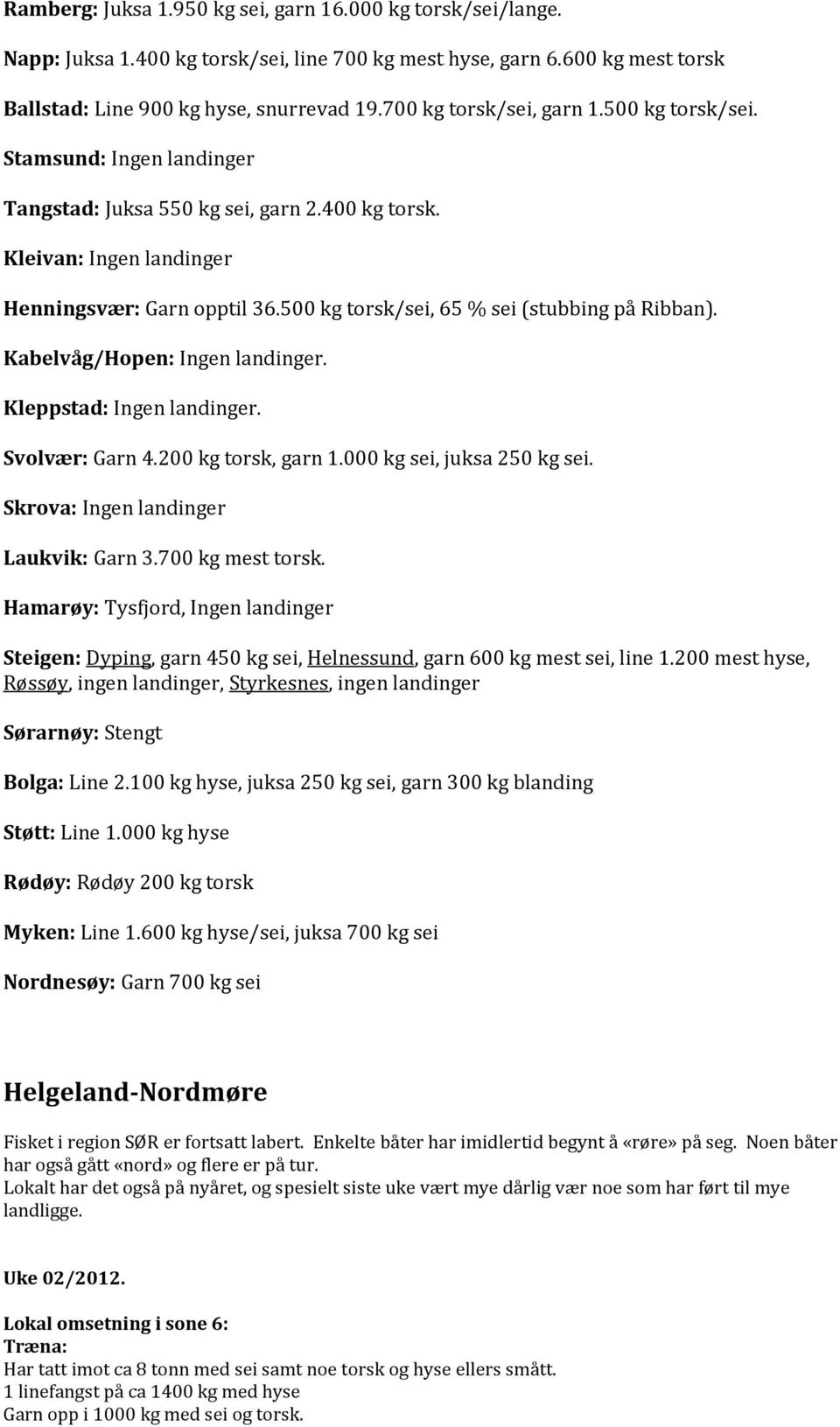 500 kg torsk/sei, 65 % sei (stubbing på Ribban). Kabelvåg/Hopen: Ingen landinger. Kleppstad: Ingen landinger. Svolvær: Garn 4.200 kg torsk, garn 1.000 kg sei, juksa 250 kg sei.