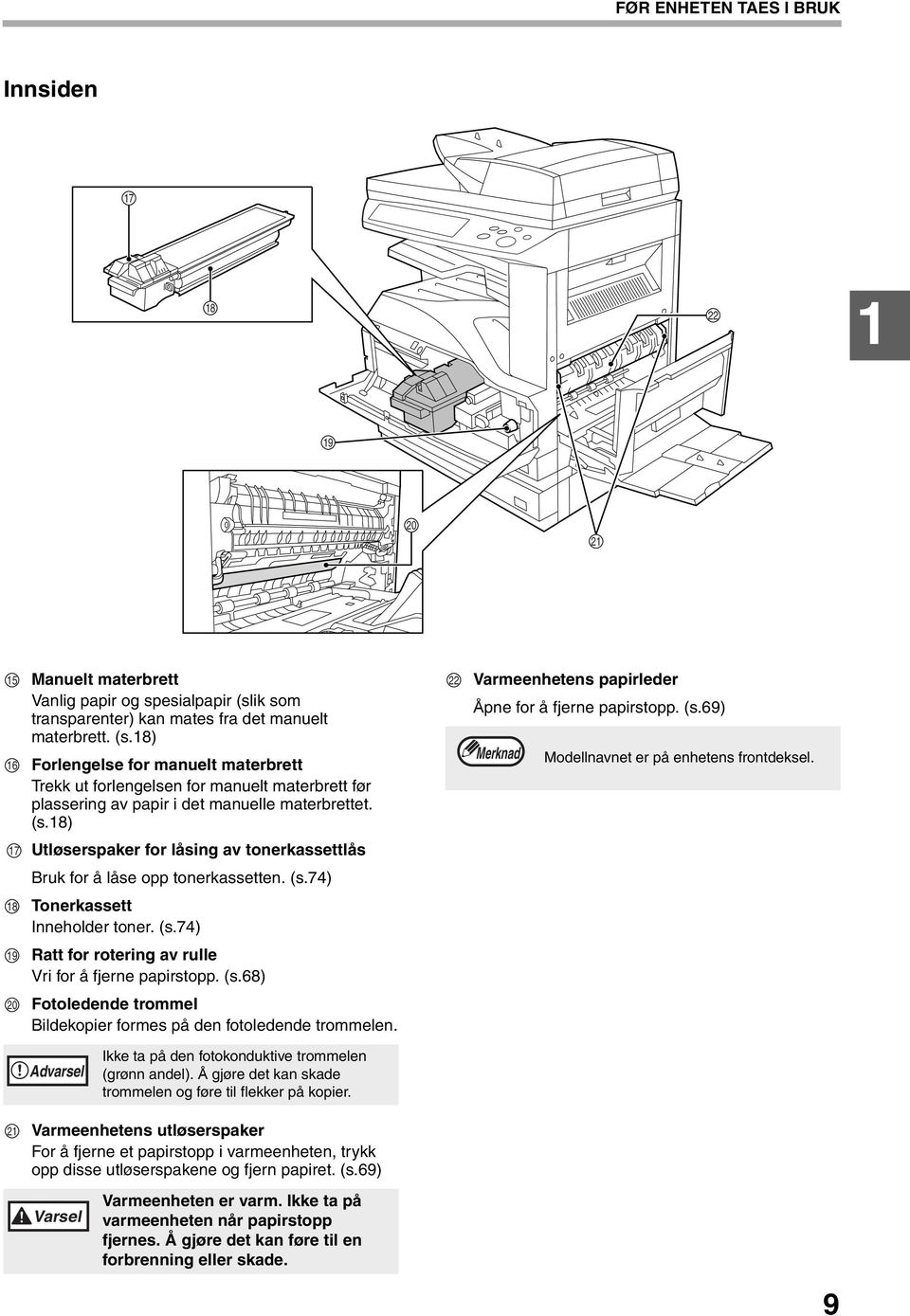 (s.8) Varmeenhetens papirleder Åpne for å fjerne papirstopp. (s.69) Modellnavnet er på enhetens frontdeksel. 7 Utløserspaker for låsing av tonerkassettlås Bruk for å låse opp tonerkassetten. (s.7) 8 Tonerkassett Inneholder toner.