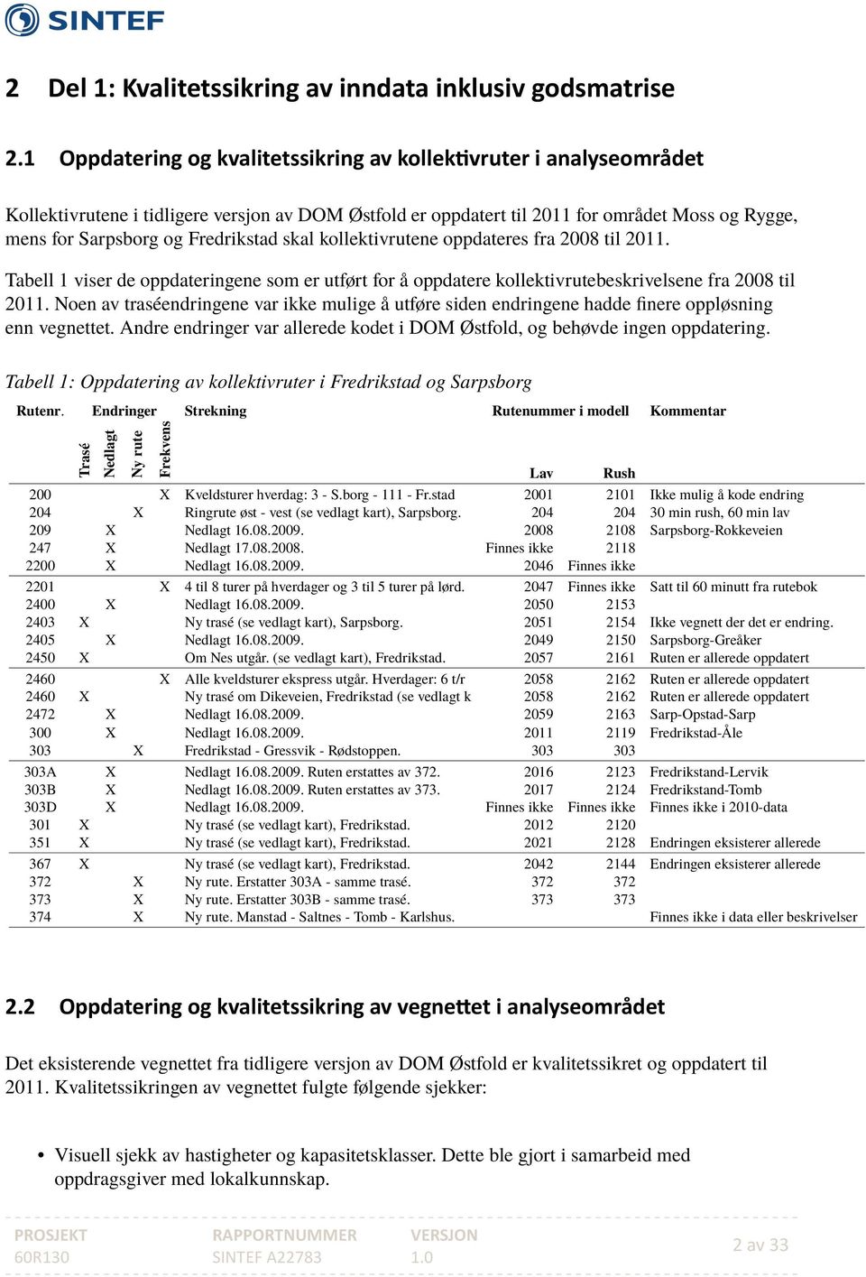 kollektivrutebeskrivelsene fra 2008 til 2011 Noen av traséendringene var ikke mulige å utføre siden endringene hadde finere oppløsning enn vegnettet Andre endringer var allerede kodet i DOM Østfold,