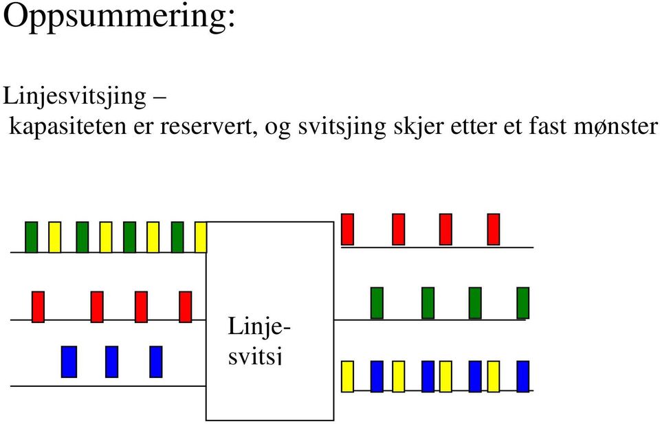 er reservert, og svitsjing