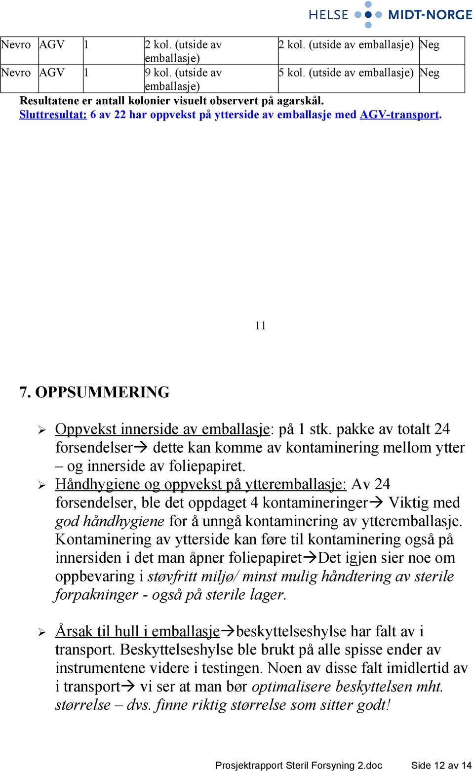 pakke av totalt 24 forsendelser dette kan komme av kontaminering mellom ytter og innerside av foliepapiret.