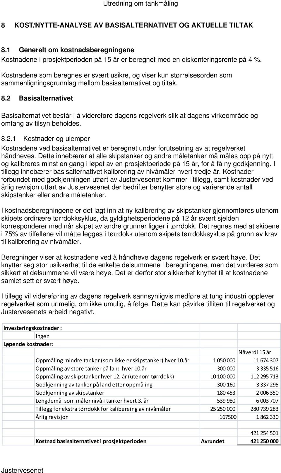 2 Basisalternativet Basisalternativet består i å videreføre dagens regelverk slik at dagens virkeområde og omfang av tilsyn beholdes. 8.2.1 Kostnader og ulemper Kostnadene ved basisalternativet er beregnet under forutsetning av at regelverket håndheves.