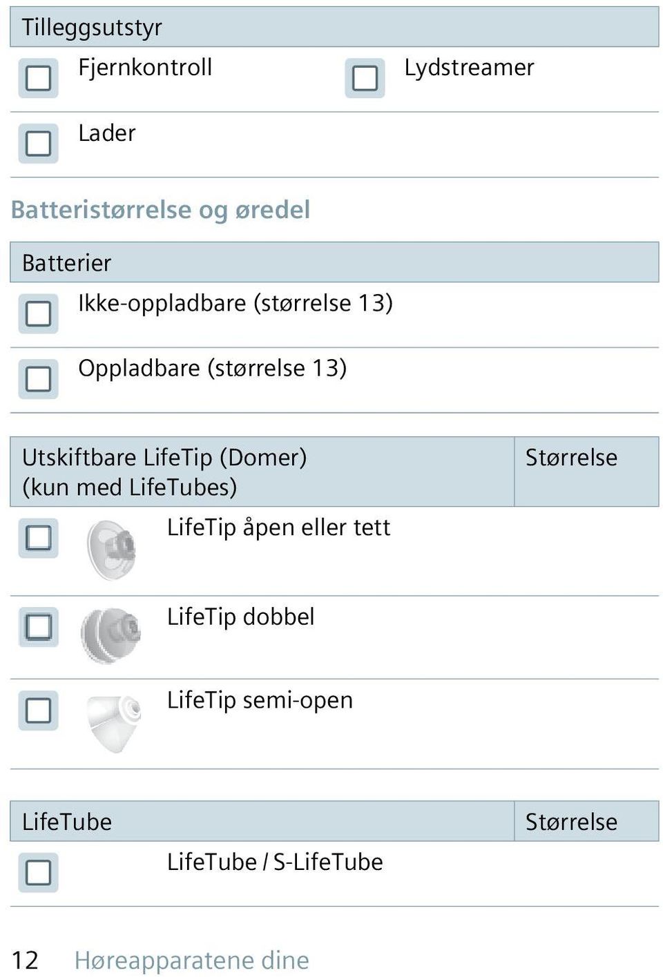LifeTip (Domer) (kun med LifeTubes) LifeTip åpen eller tett Størrelse LifeTip
