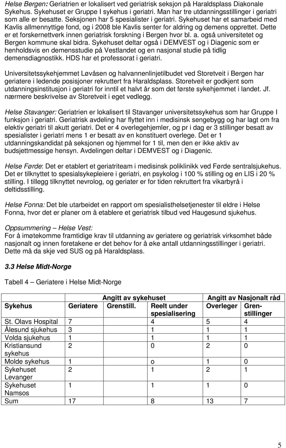 Sykehuset har et samarbeid med Kavlis allmennyttige fond, og i 2008 ble Kavlis senter for aldring og demens opprettet. Dette er et forskernettverk innen geriatrisk forskning i Bergen hvor bl. a. også universitetet og Bergen kommune skal bidra.