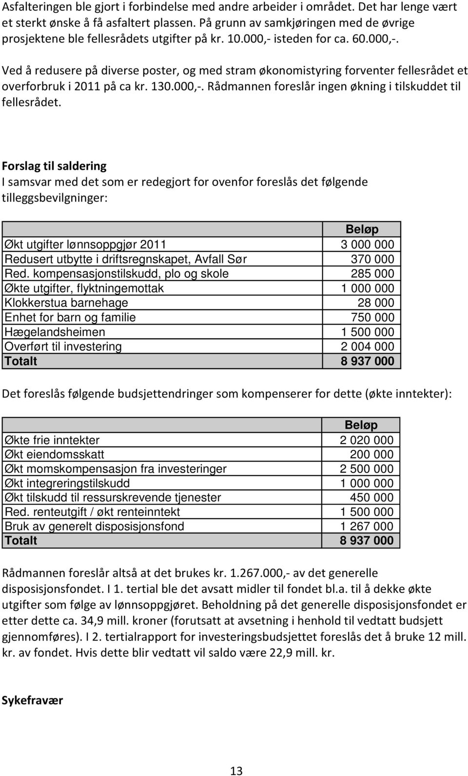 isteden for ca. 60.000,. Ved å redusere på diverse poster, og med stram økonomistyring forventer fellesrådet et overforbruk i 2011 på ca kr. 130.000,. Rådmannen foreslår ingen økning i tilskuddet til fellesrådet.