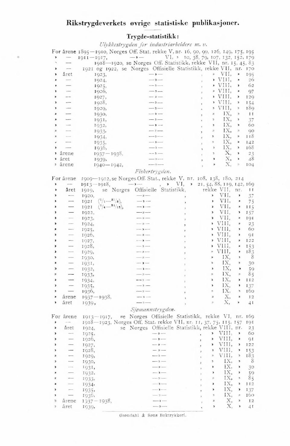 -2-» VIII, x 26-1925, -»- VIII, D 62 D - 1926, -D- 1 VIII, 1 97 D», VIII,,» VIII, 1927, 1928, -9- D - 1929, -D- D VIII,» 189-193, IX, D II 2, 1931, TV,n, 1 37 1932, 2 IX,» 6o» -7-,1 IX, 9 193 3, 7,