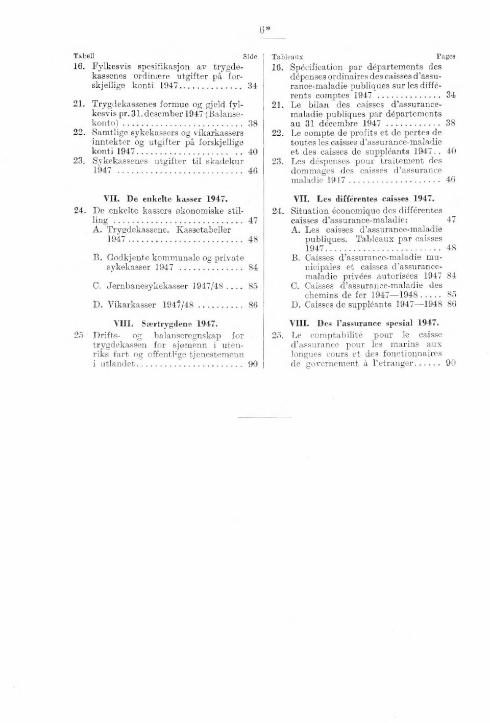 Trygdekassene Kassetabeller 197 8 B Godkjente kommunale og private sykekasser 197 8 C Jernbanesykekasser 197/8 85 D Vikarkasser 19//8 86 VIII Særtrygdene 197 25 Drifts- og balanseregnskap for