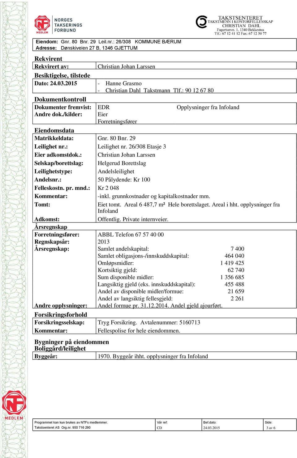 /kilder: EDR Eier Forretningsfører Opplysninger fra Infoland Eiendomsdata Matrikkeldata: Leilighet nr.: Eier adkomstdok.: Selskap/borettslag: Leilighetstype: Andelsnr.: Felleskostn. pr. mnd.