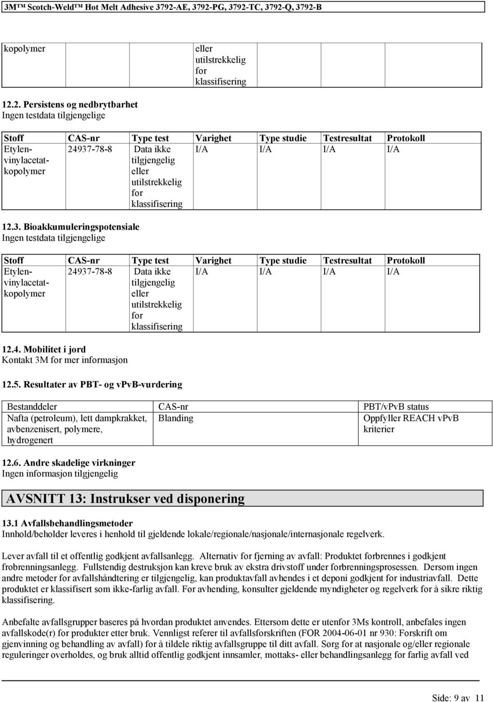 utilstrekkelig for I/A I/A I/A I/A Stoff CAS-nr Type test Varighet Type studie Testresultat Protokoll Etylenvinylacetatkopolymer 24937-78-8 Data ikke tilgjengelig eller utilstrekkelig for I/A I/A I/A