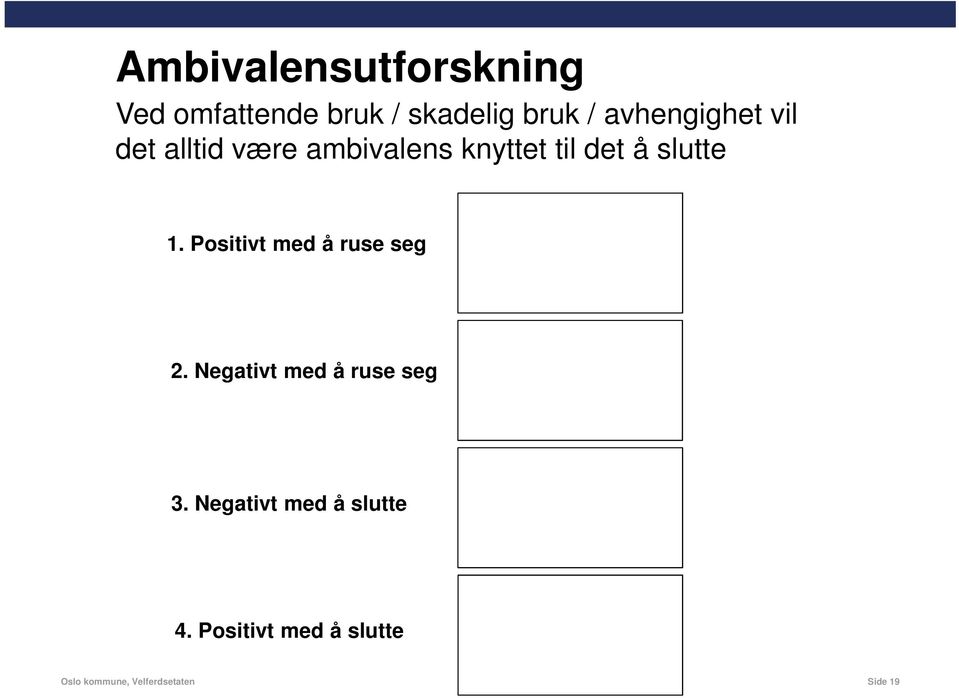 slutte 1. Positivt med å ruse seg 2. Negativt med å ruse seg 3.