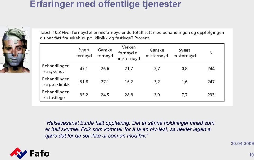 Det er sånne holdninger innad som er helt skumle!