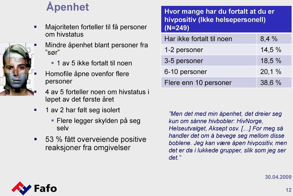 helsepersonell) (N=249) Har ikke fortalt til noen 8,4 % 1-2 personer 14,5 % 3-5 personer 18,5 % 6-10 personer 20,1 % Flere enn 10 personer 38,6 % Men det med min åpenhet, det dreier seg kun om sånne