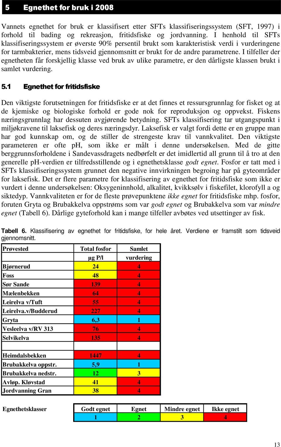I tilfeller der egnetheten får forskjellig klasse ved bruk av ulike parametre, er den dårligste klassen brukt i samlet vurdering. 5.