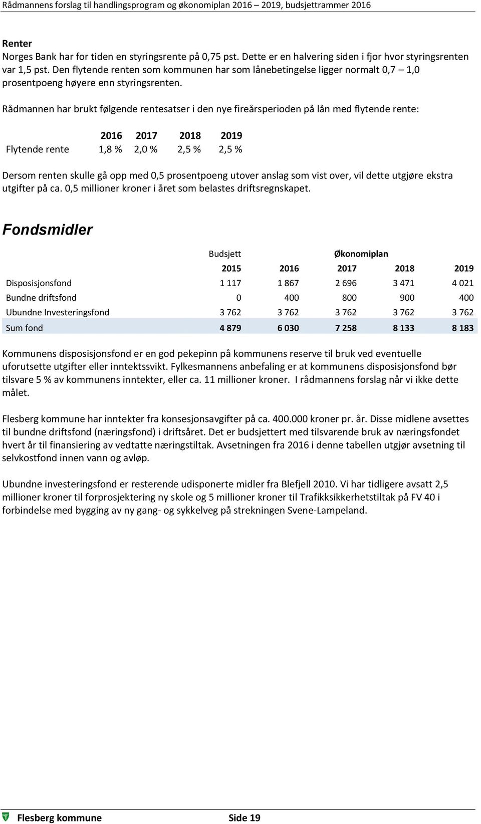 Rådmannen har brukt følgende rentesatser i den nye fireårsperioden på lån med flytende rente: 2016 2017 2018 2019 Flytende rente 1,8 % 2,0 % 2,5 % 2,5 % Dersom renten skulle gå opp med 0,5