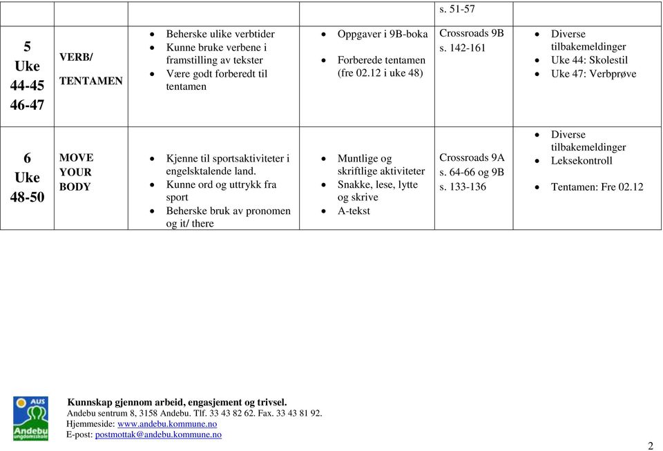 12 i uke 48) Crossroads 9B s.