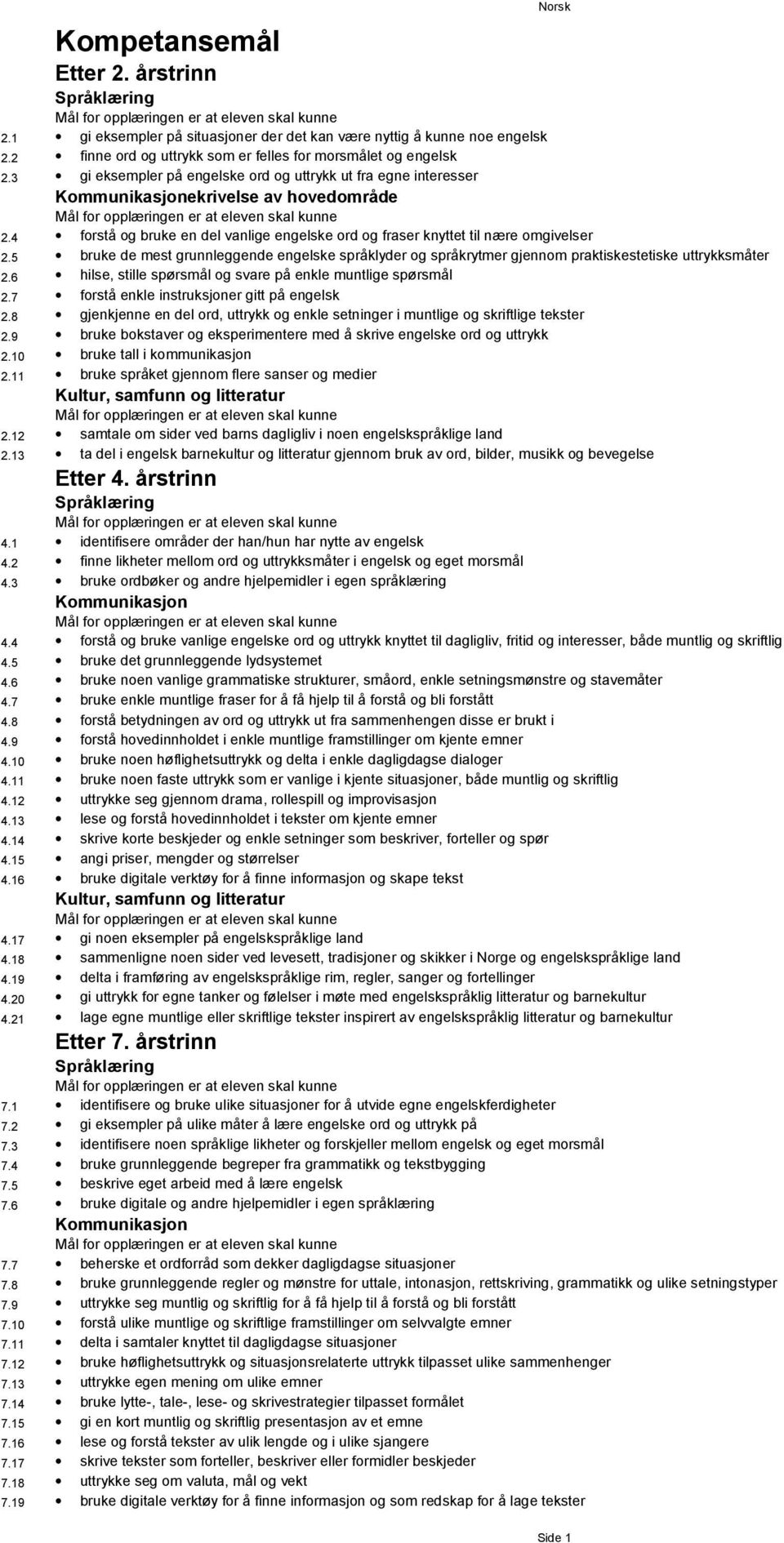 årstrinn Norsk gi eksempler på situasjoner der det kan være nyttig å kunne noe engelsk finne ord og uttrykk som er felles for morsmålet og engelsk gi eksempler på engelske ord og uttrykk ut fra egne