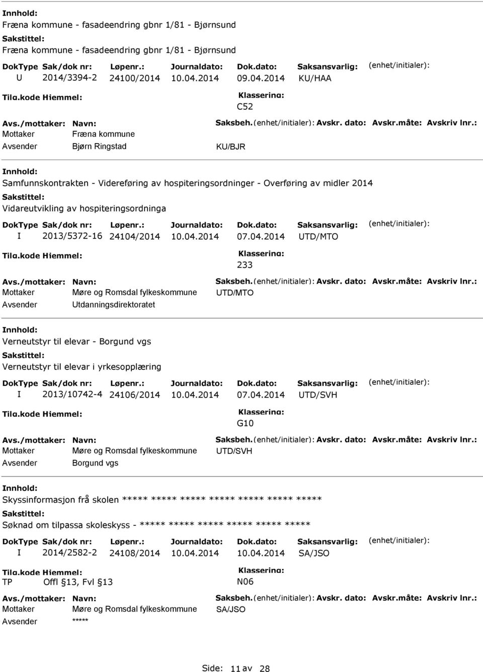 : Mottaker Fræna kommune Bjørn Ringstad K/BJR nnhold: Samfunnskontrakten - Videreføring av hospiteringsordninger - Overføring av midler 2014 Vidareutvikling av hospiteringsordninga 2013/5372-16