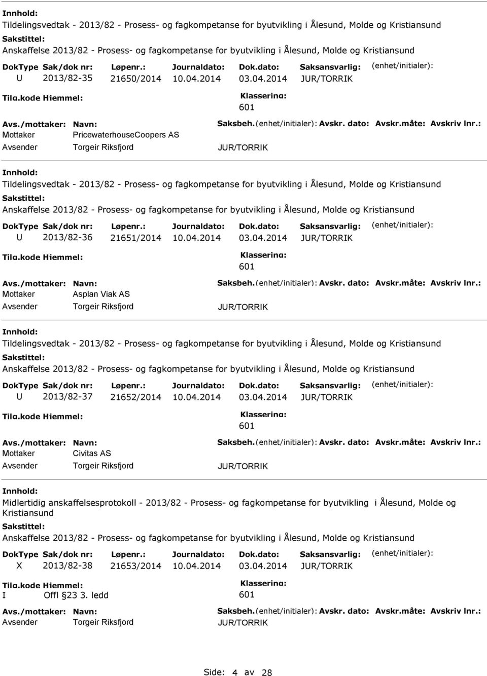 : Mottaker PricewaterhouseCoopers AS Torgeir Riksfjord JR/TORRK  Kristiansund 2013/82-36 21651/2014 03.04.2014 JR/TORRK Avs./mottaker: Navn: Saksbeh. Avskr. dato: Avskr.måte: Avskriv lnr.