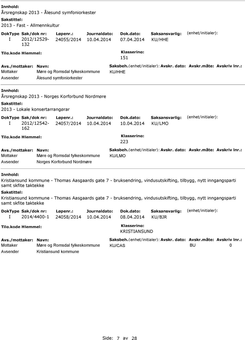 : Mottaker Møre og Romsdal fylkeskommune K/HHE Ålesund symfoniorkester nnhold: Årsregnskap 2013 - Norges Korforbund Nordmøre 2013 - Lokale konsertarrangørar Sak/dok nr: 2012/12542-162 Løpenr.