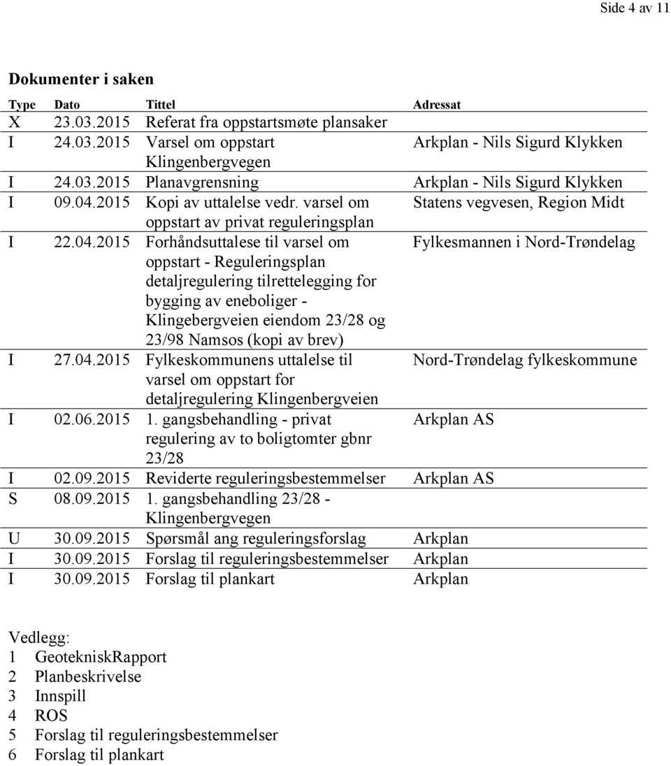 Reguleringsplan detaljregulering tilrettelegging for bygging av eneboliger - Klingebergveien eiendom 23/28 og 23/98 Namsos (kopi av brev) I 27.04.