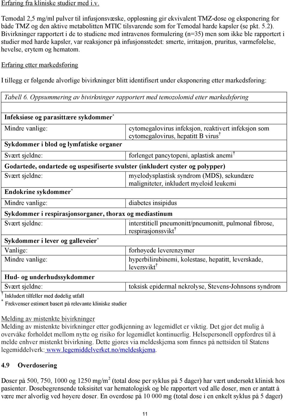 Bivirkninger rapportert i de to studiene med intravenøs formulering (n=35) men som ikke ble rapportert i studier med harde kapsler, var reaksjoner på infusjonsstedet: smerte, irritasjon, pruritus,