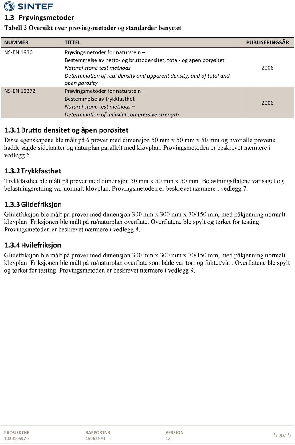 trykkfasthet Natural stone test methods Determination of uniaxial compressive strength 1.3.