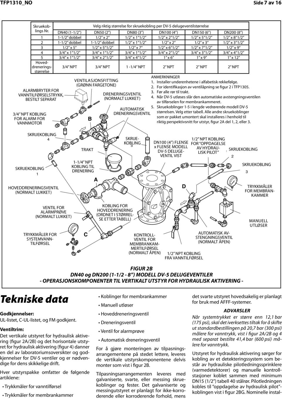 /" / xx 8-/" 8 / -/ /" x Close dobbel /" -/ x Close dobbel /" / xx -/" / /" / xx " /" / x x 3" 3 /" / xx 3-/" 3 / 3 /" / xx 5" 5 /" / xx 5-/" 5 / /" / xx " /" / xx 6-/" 6 / /" / xx -/" / /" / xx 9" 9