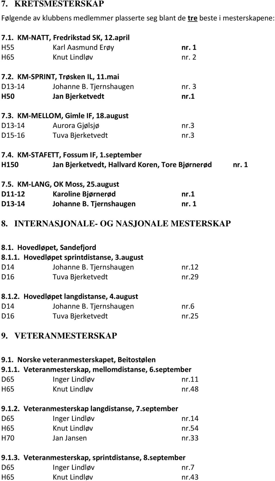 september H150 Jan Bjerketvedt, Hallvard Koren, Tore Bjørnerød nr. 1 7.5. KM-LANG, OK Moss, 25.august D11-12 Karoline Bjørnerød nr.1 D13-14 Johanne B. Tjernshaugen nr. 1 8.