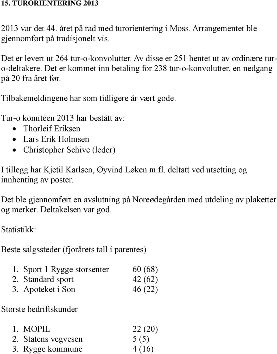 Tur-o komitéen 2013 har bestått av: Thorleif Eriksen Lars Erik Holmsen Christopher Schive (leder) I tillegg har Kjetil Karlsen, Øyvind Løken m.fl. deltatt ved utsetting og innhenting av poster.