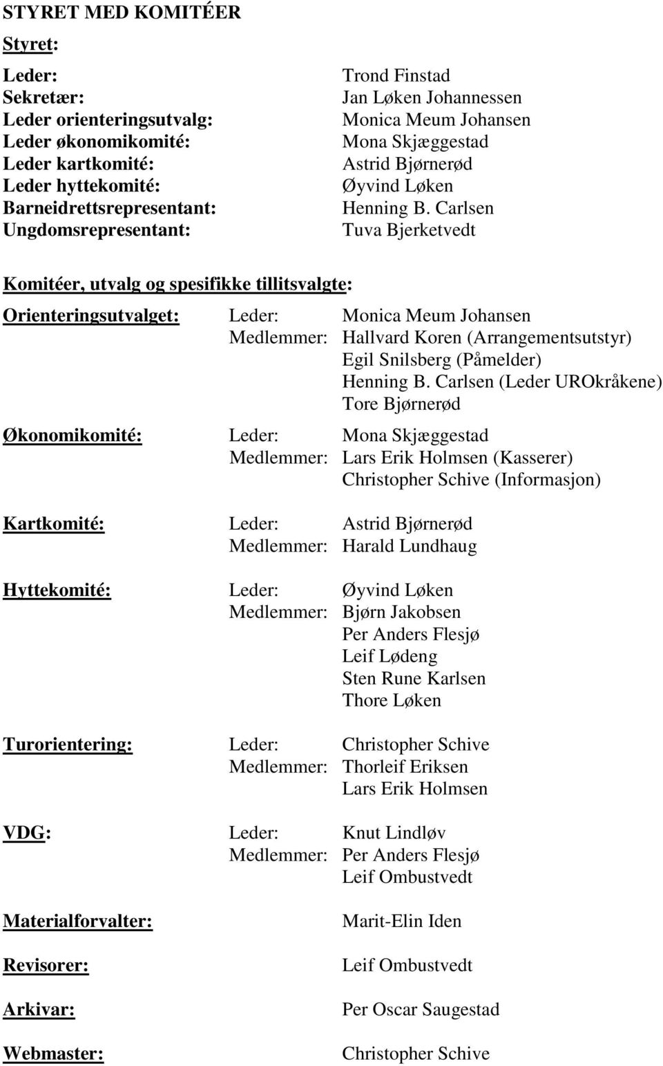 Carlsen Tuva Bjerketvedt Komitéer, utvalg og spesifikke tillitsvalgte: Orienteringsutvalget: Leder: Monica Meum Johansen Medlemmer: Hallvard Koren (Arrangementsutstyr) Egil Snilsberg (Påmelder)