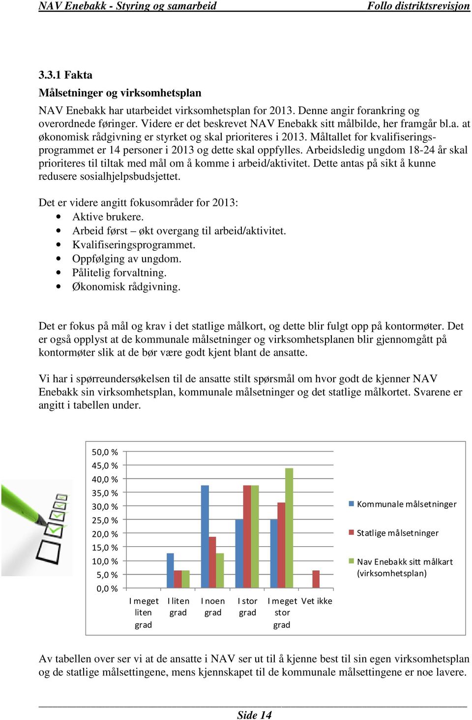 Måltallet for kvalifiseringsprogrammet er 14 personer i 2013 og dette skal oppfylles. Arbeidsledig ungdom 18-24 år skal prioriteres til tiltak med mål om å komme i arbeid/aktivitet.