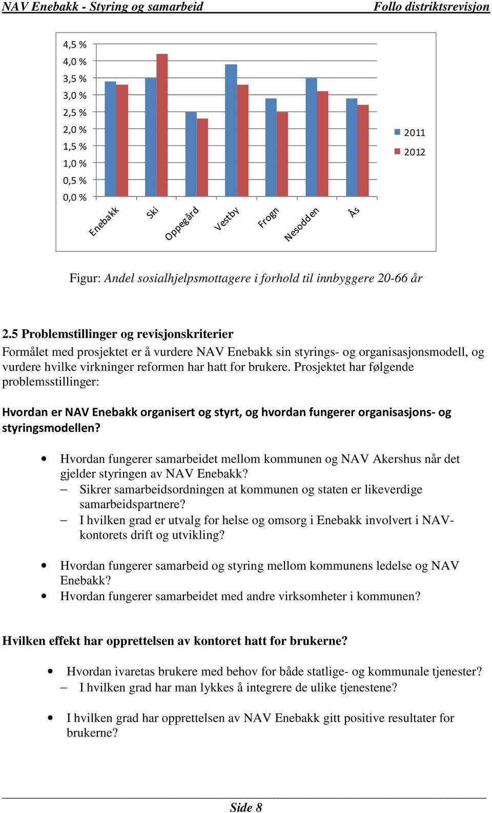 Prosjektet har følgende problemsstillinger: Hvordan er NAV Enebakk organisert og styrt, og hvordan fungerer organisasjons- og styringsmodellen?